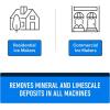 imageEssential Values Ice Machine Cleaner and Descaler Sanitizer  16 fl oz Descaler  Ice Maker Cleaner Solution Compatible with All Major Brands 2 pack  Fresh Ice Machine Cleaner
