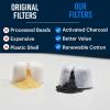 imageEssential Values Keurig Descaler ampamp BONUS 6 PACK Replacement Keurig Compatilble Filters Brewer Care Kit Universal Descaling Solution Decalcifier ampamp Coffee Maker Cleaner