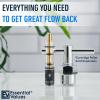 imageEssential Values 1225 Replacement Cartridge for Moen  Aftermarket Replacement Compatible with One Handle Kitchen and Bathroom Sink Faucets Slick Polished Finish  Fine Metal