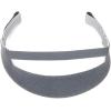 imageEssential Values Replacement Strap for DreamWear Respironics Headgear Compatible with Dreamwear Nasal Masks for CPAP Machines  Gain Comfort with Professional Fit