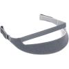 imageEssential Values Replacement Strap for DreamWear Respironics Headgear Compatible with Dreamwear Nasal Masks for CPAP Machines  Gain Comfort with Professional Fit