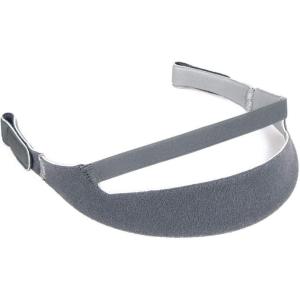 imageEssential Values Replacement Strap for DreamWear Respironics Headgear Compatible with Dreamwear Nasal Masks for CPAP Machines  Gain Comfort with Professional Fit